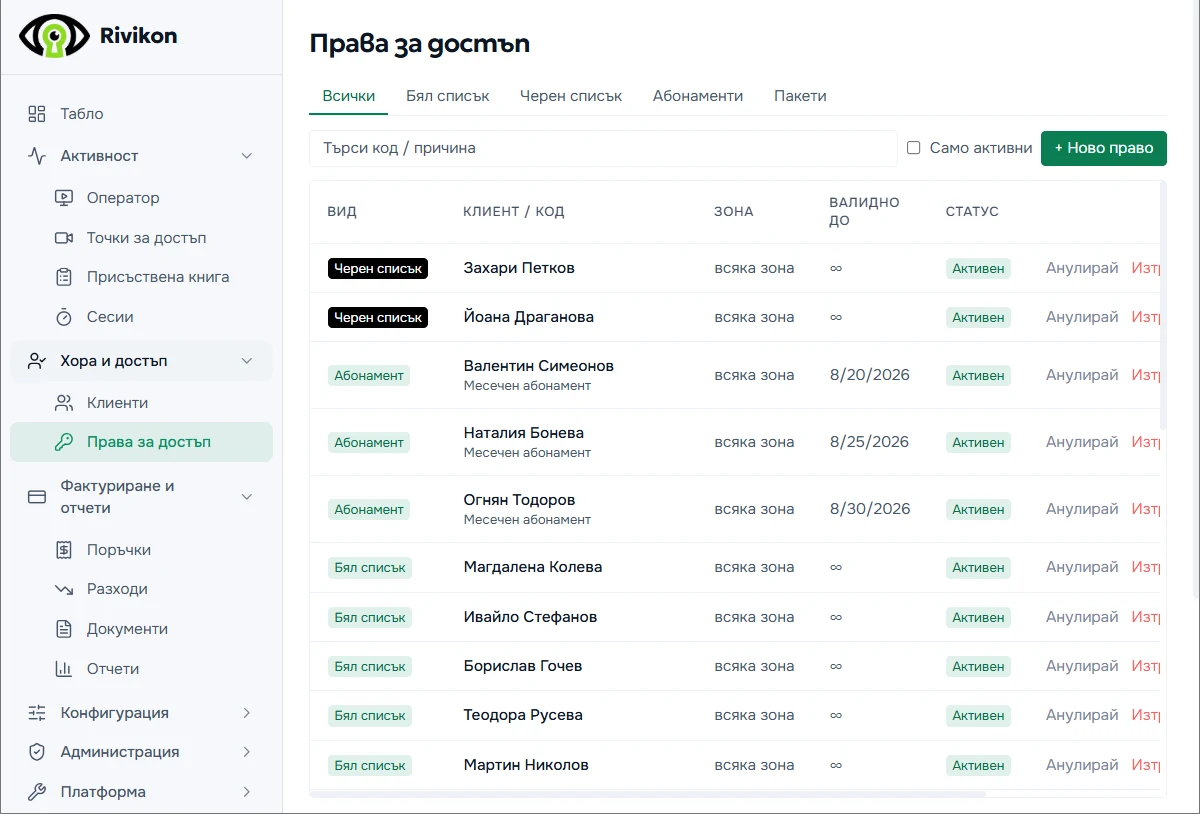 Екран „Права за достъп“ в Rivikon: бял списък, черен списък и абонаменти с валидност и статус